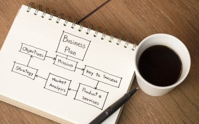 contoh proposal usaha atau bisnis