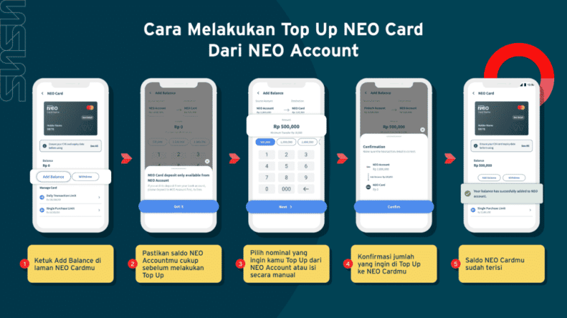 Top Up NEO Card