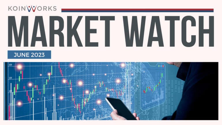 Market Watch Juni 2023
