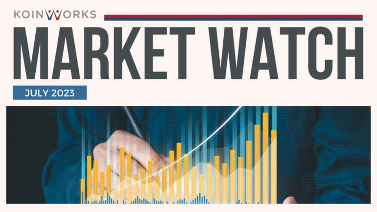 Market Watch Juli 2023